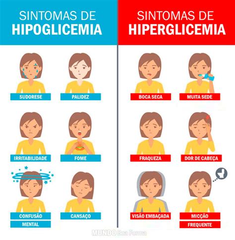 sintomas da hipoglicemia-1